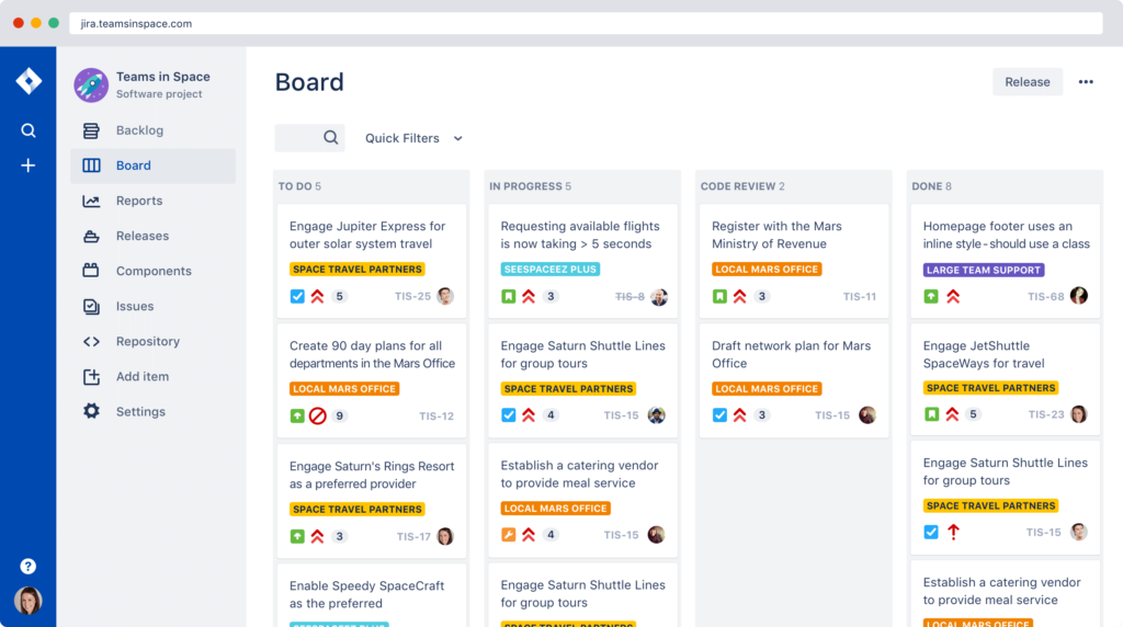 Jira Confluence Definition