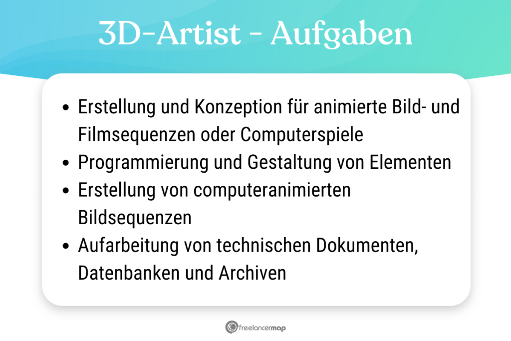 Diese Aufgaben fallen für einen IT-Systemadministrator anDiese Aufgaben fallen für einen 3D-Artisten an