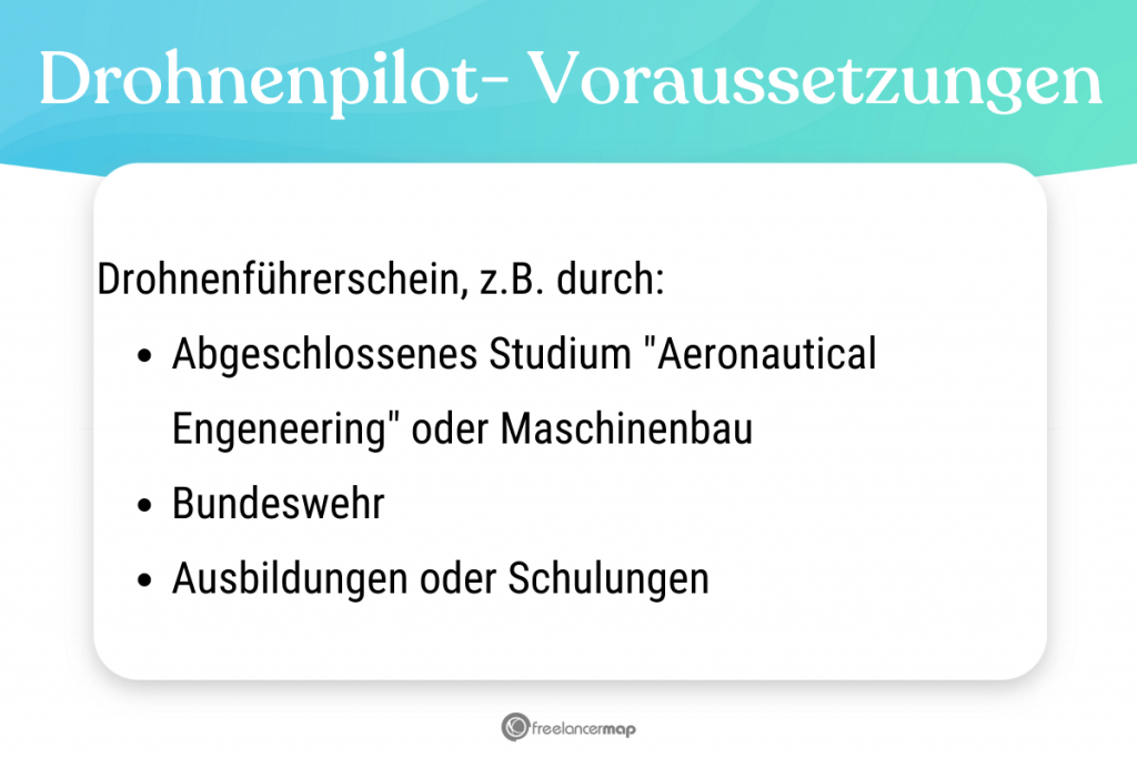 Voraussetzungen, die für den Drohnenpiloten gelten