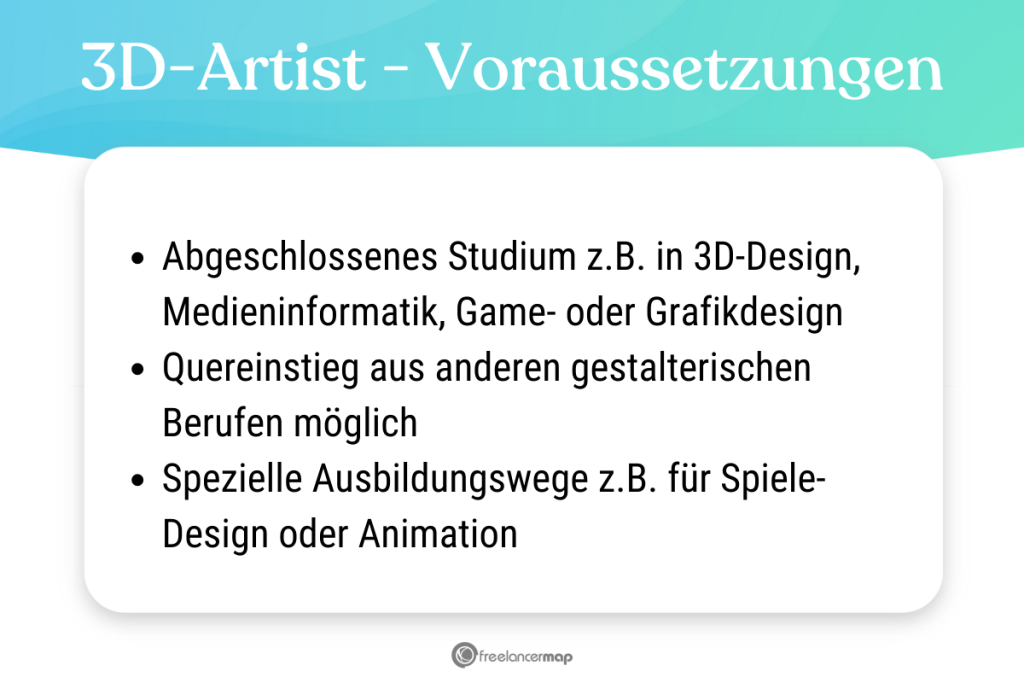 Voraussetzungen, die ein 3D-Artist in der Regel erfüllen muss